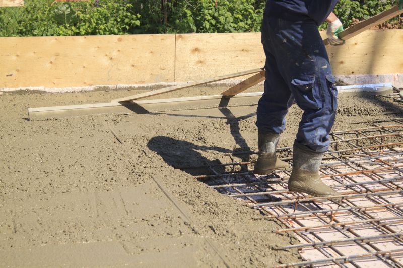Increase Your Concrete Installation Business with an AI Driven, Targeted Website